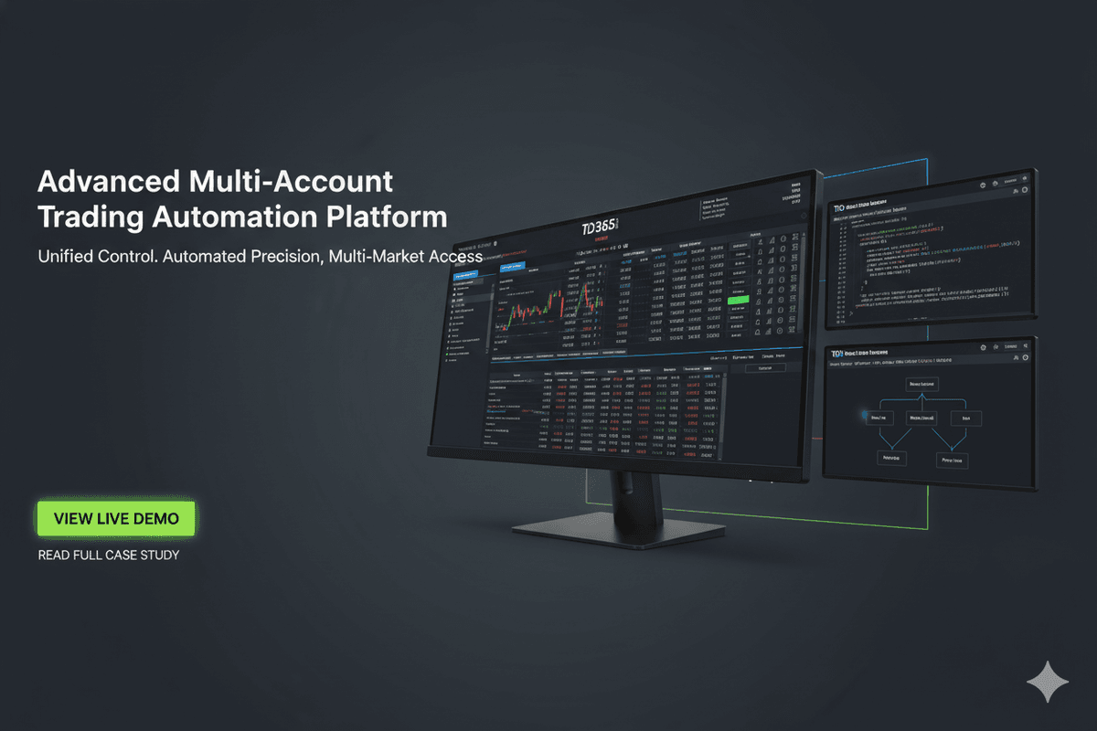 Trading Automation System portfolio project – Ryzonix
