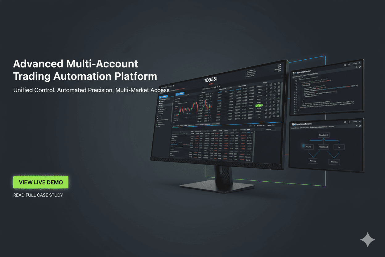 Trading Automation System portfolio project – Ryzonix