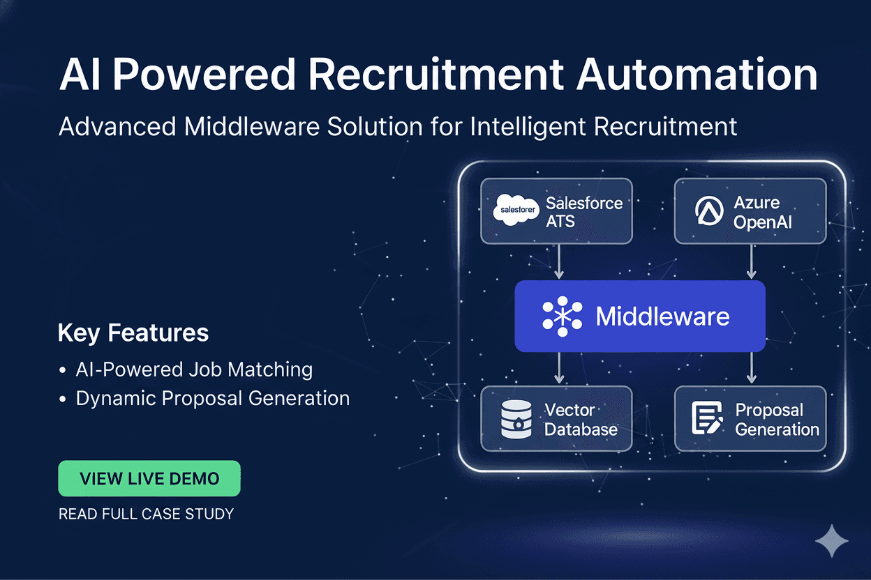 AI Powered Recruitment Automation portfolio project – Ryzonix