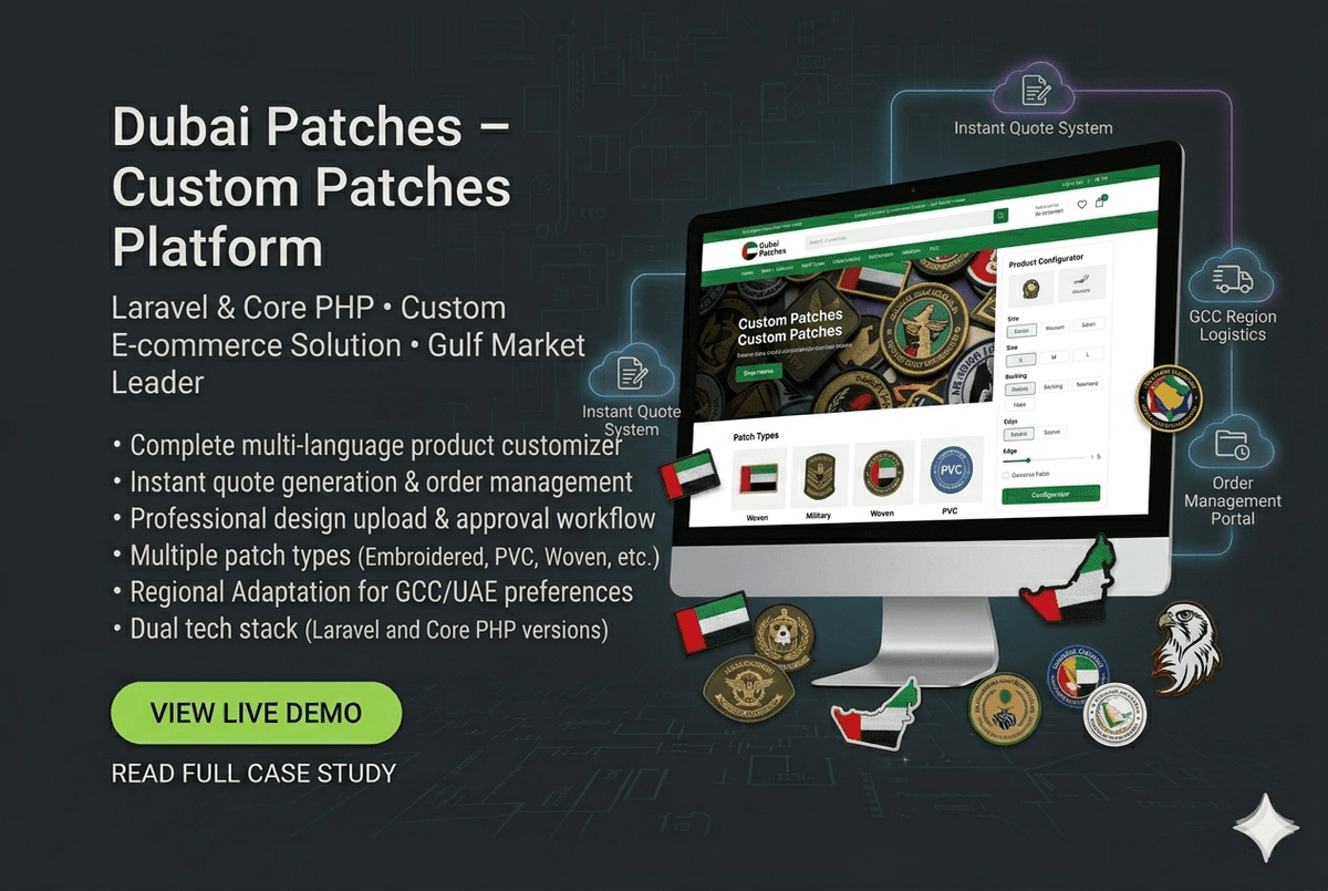 Dubai Patches portfolio project – Ryzonix